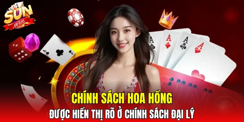 Chính sách hoa hồng được hiển thị rõ ở chính sách đại lý
