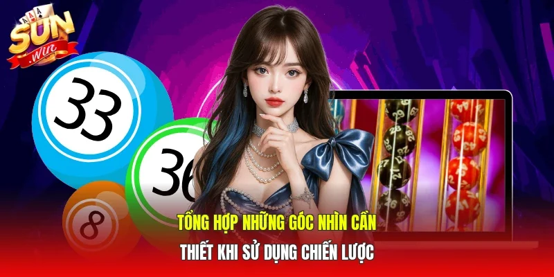 Tổng hợp những góc nhìn cần thiết khi sử dụng chiến lược